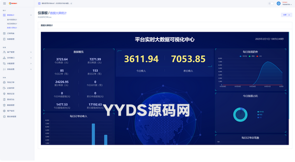 彩虹易支付最新模板 集成彩虹易支付最新版本