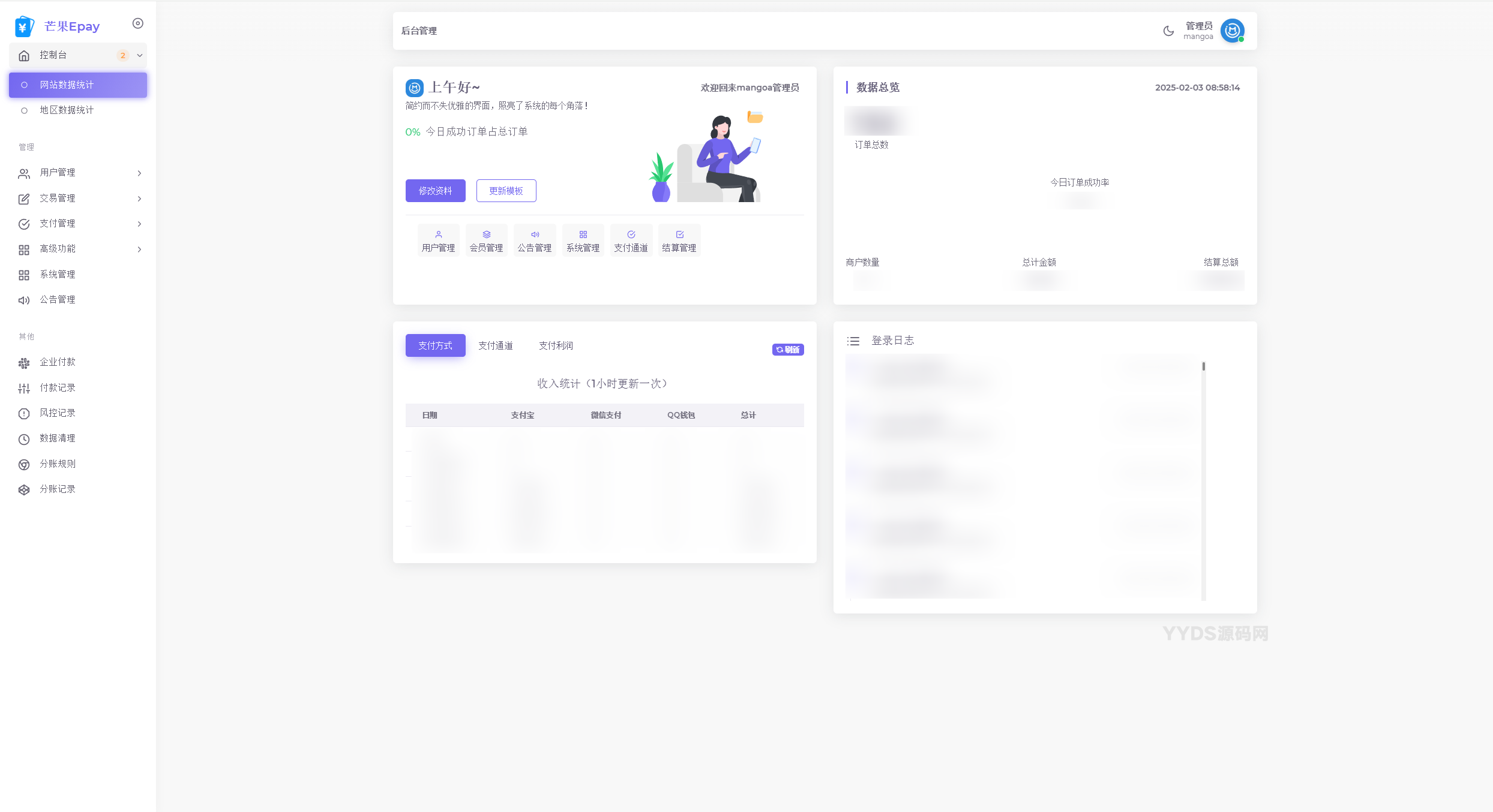 AnDy聚合支付系统 彩虹易支付商业美化版本