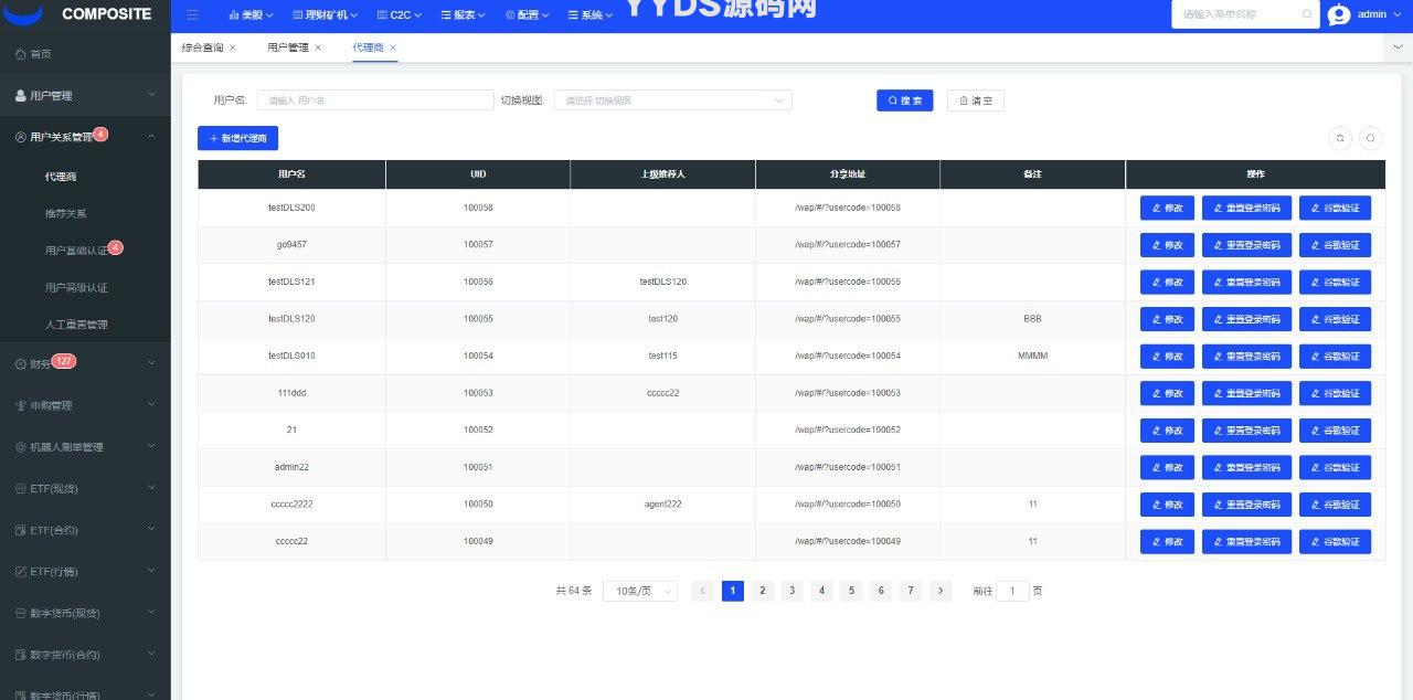 JAVA13国语言股票外汇区块链综合交易所自带客服系统运营级