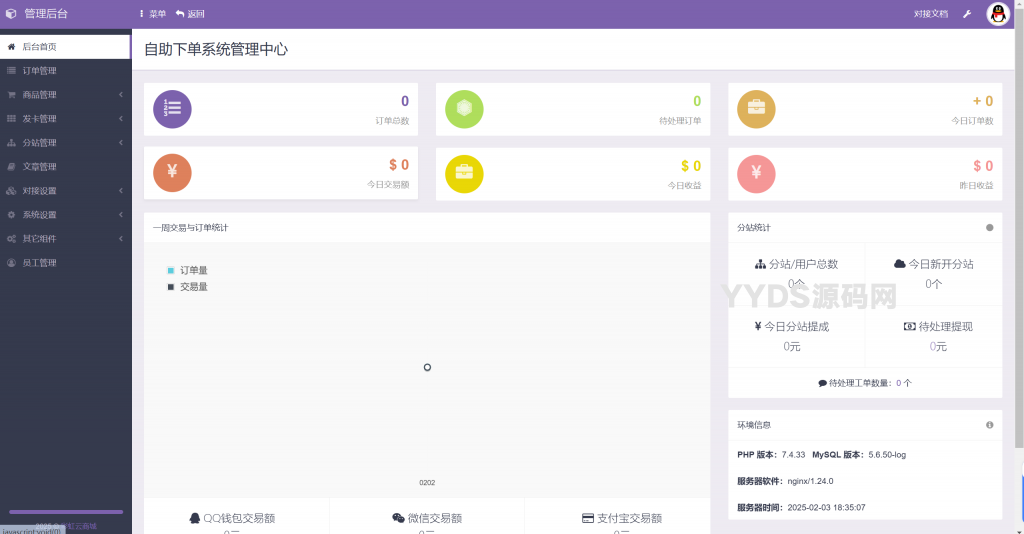 彩虹云商城二开源码 - 仿鲸发卡模版