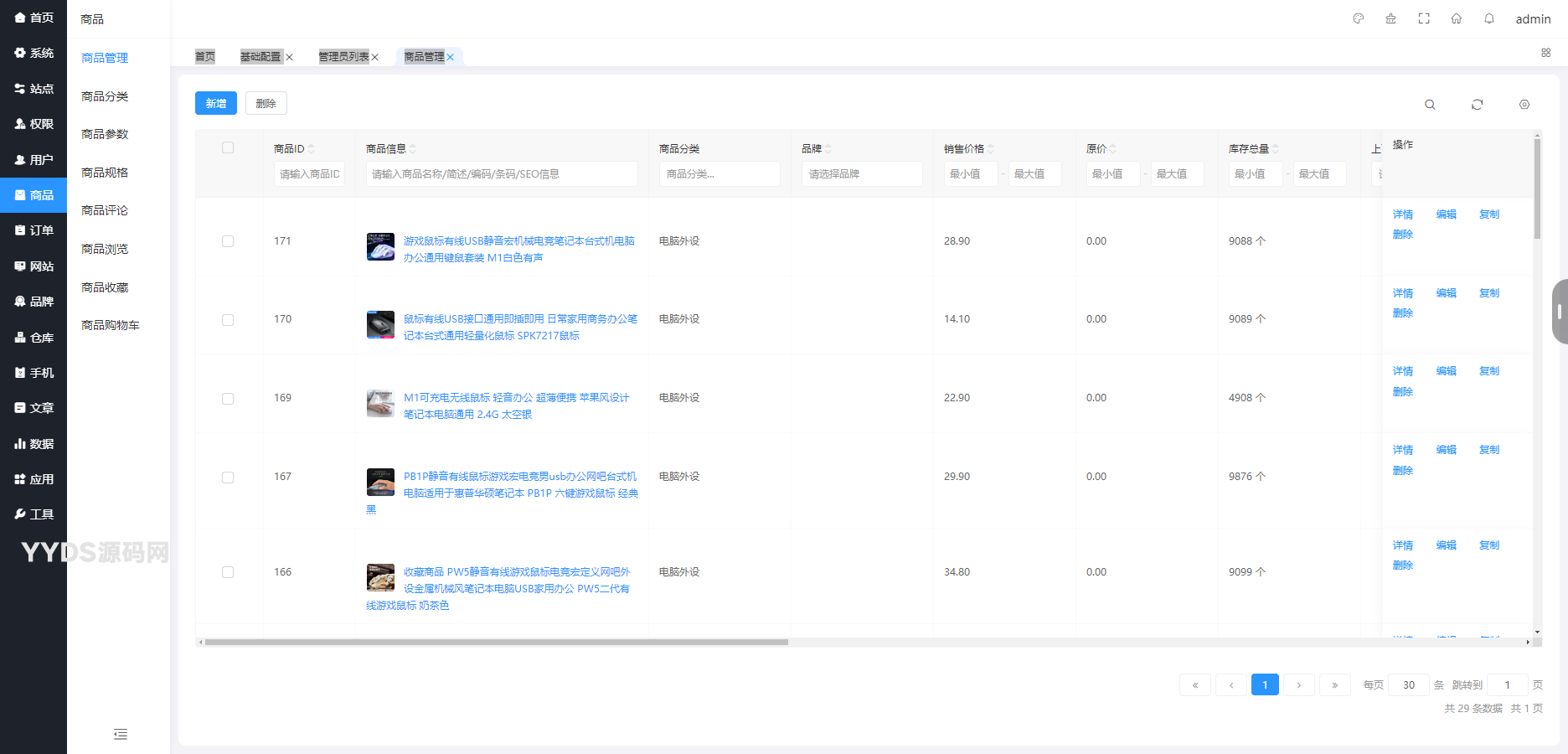 B2C外贸在线购物商城源码