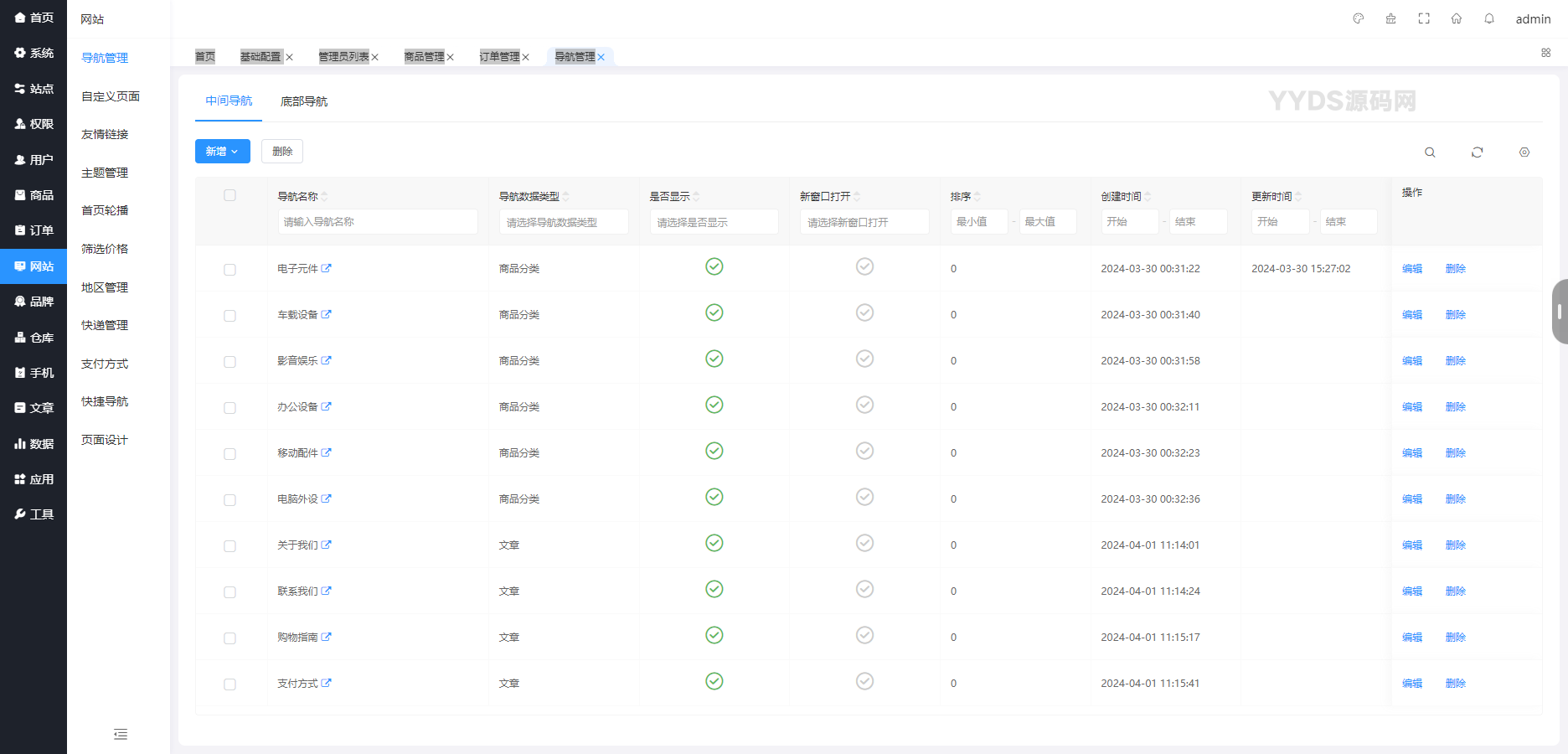 B2C外贸在线购物商城源码