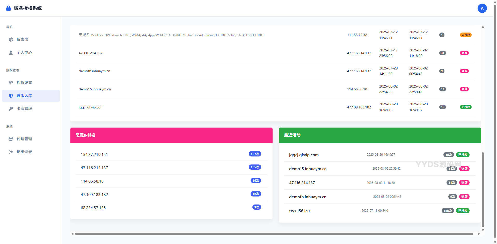 PHP域名授权验证系统开源版 v1.2