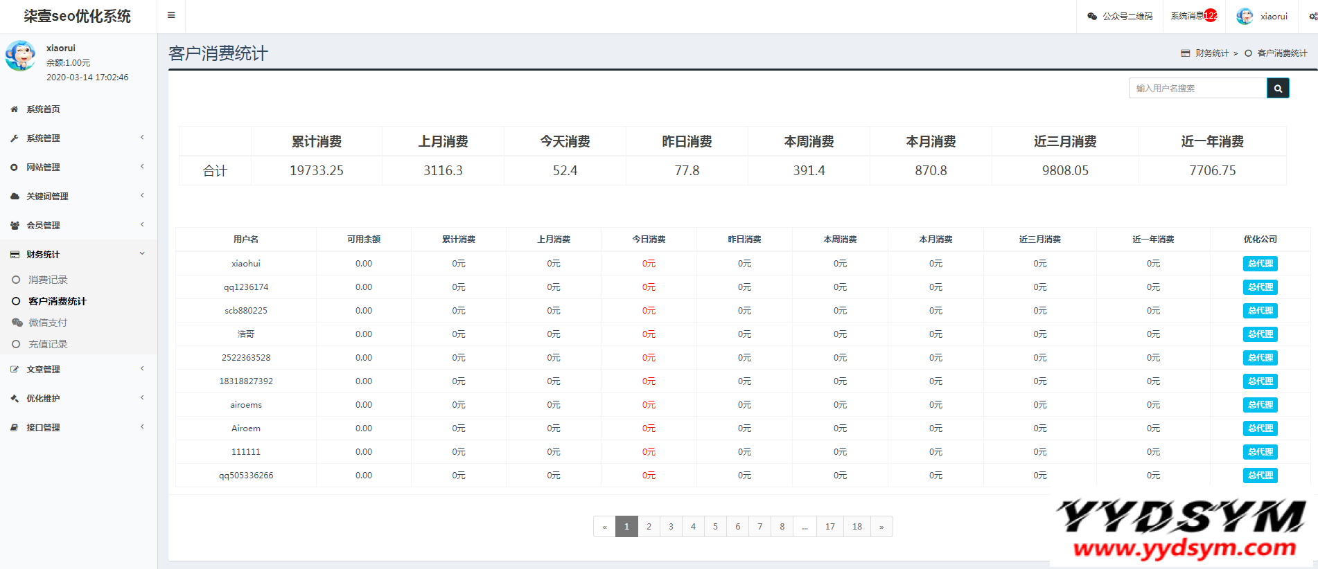 SEO按天扣费系统源码/SEO计费系统/关键词计费扣费系统/关键词排名查询系统