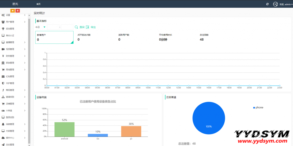 021瀚洋直播v2.2.69直播+抖音短视频+直播带货+朋友圈动态+远程礼物+全场飘屏"