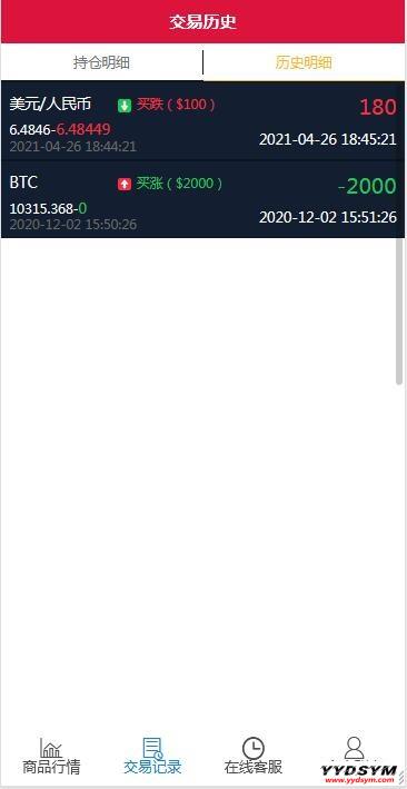 三种语言白色汇汇通微盘程序源码