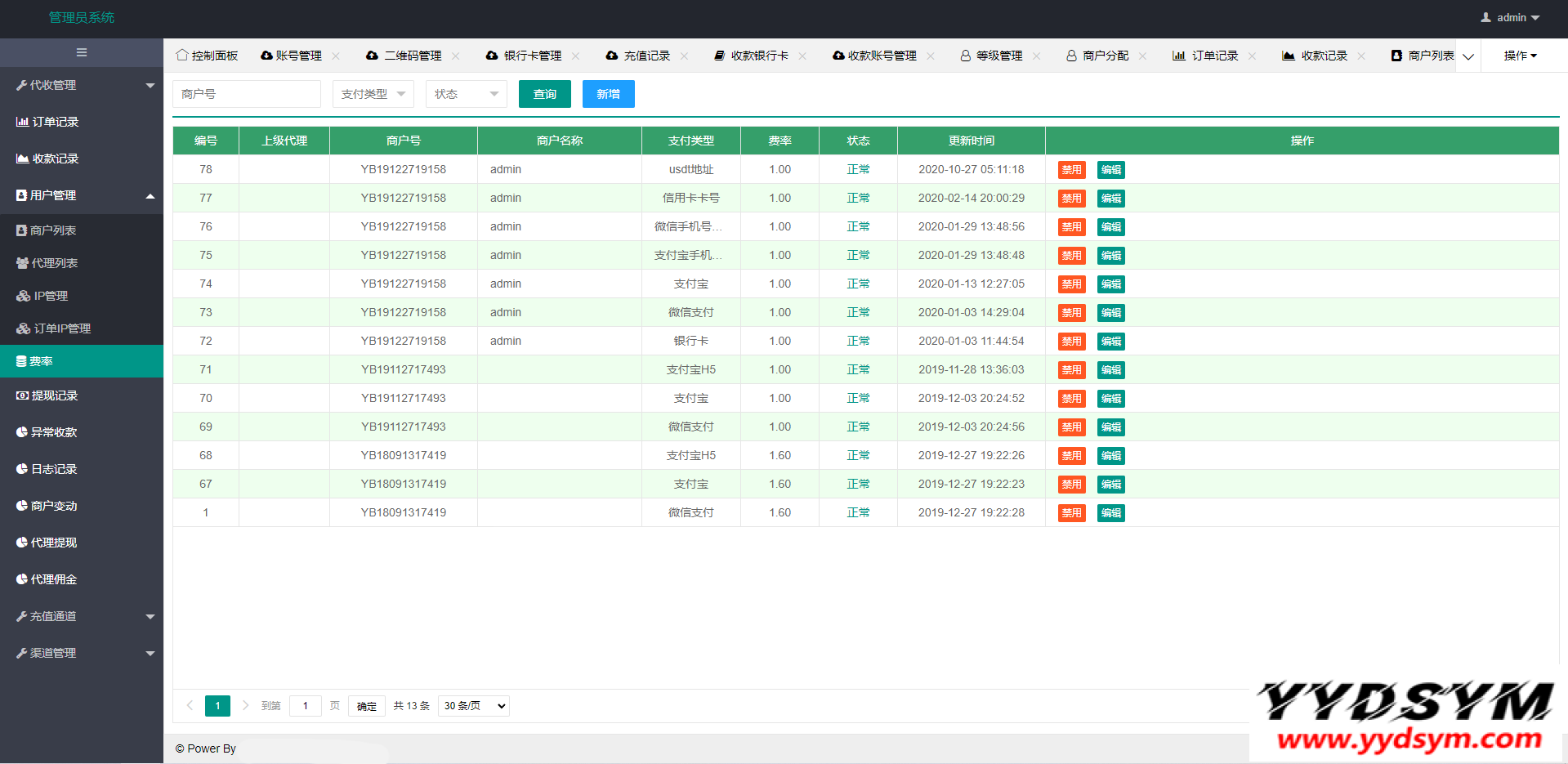 免签支付系统/USDT码商支付系统/免签聚合支付/码商商户代理支付系统