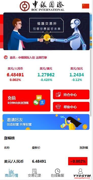 三种语言白色汇汇通微盘程序源码