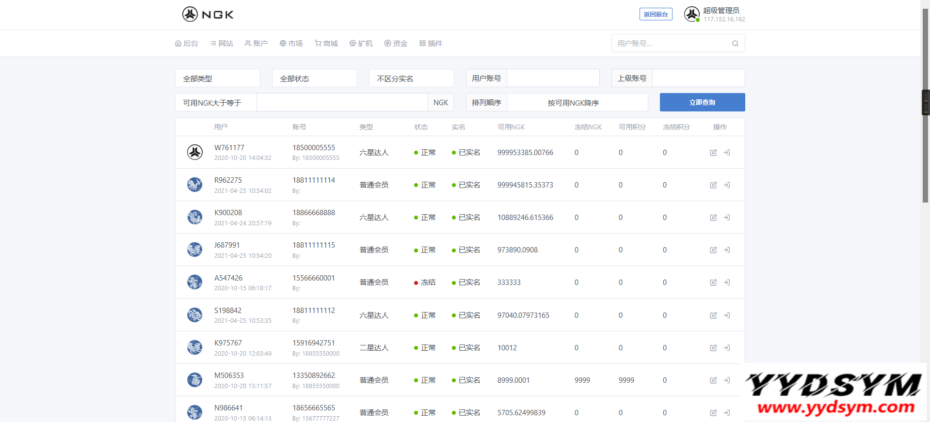 最新NGK区块链源码/NGK矿机挖矿源码/NGK公链程序/数字钱包点对点交易模式/算力
