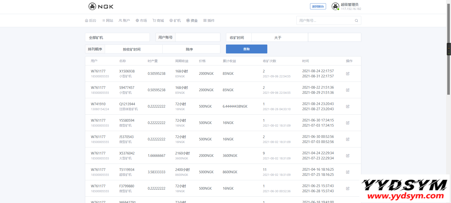 最新NGK区块链源码/NGK矿机挖矿源码/NGK公链程序/数字钱包点对点交易模式/算力