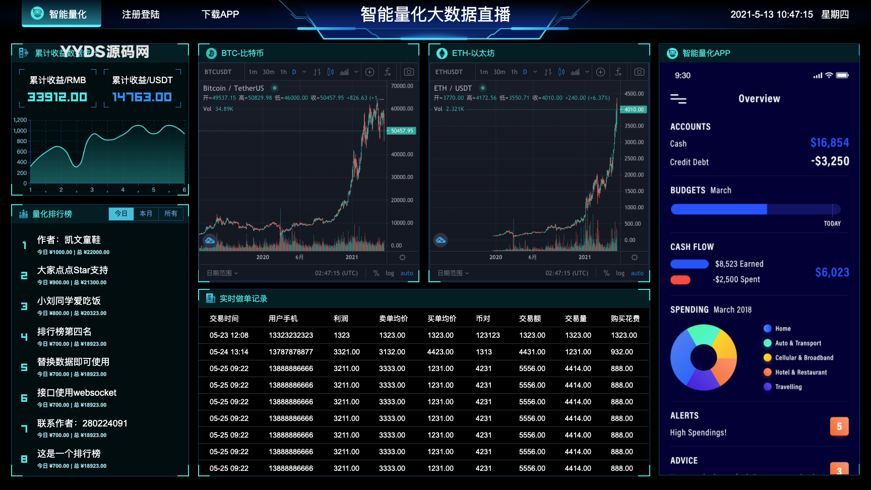 dataVIS3.png
